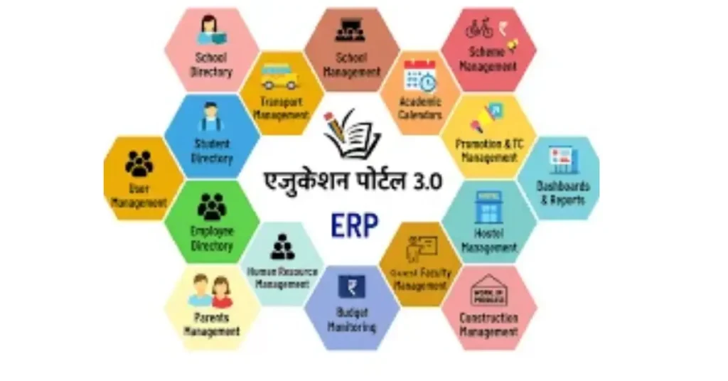 education portal 3.0