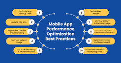 Optimizing Real-Time Mobile Architectures for High-Concurrency Digital Gaming
